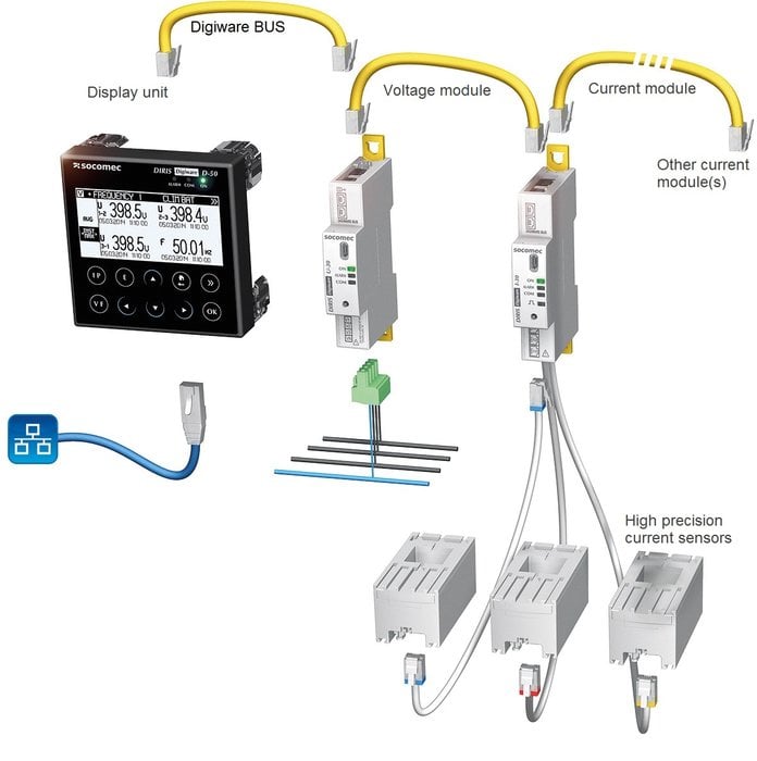 2014: DIRIS Digiware sparks a revolution in electrical measurement